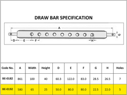 draw bar cat 1