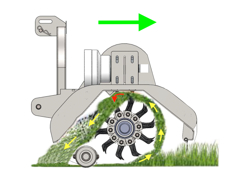 reversible sideshift flail mower 180cm for 40 70hp tractors shredder mulcher lincione 180 sp rev