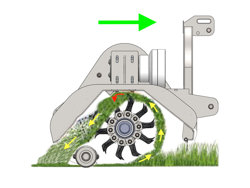 broyeur à marteaux lincione 140 sph pour tracteurs 30 60cv